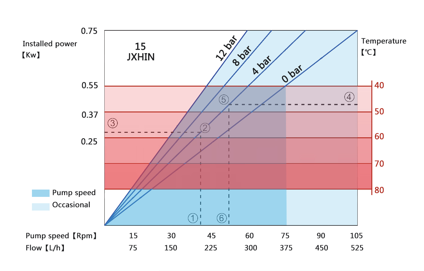 1492695520126740.jpg JX15參數(shù).jpg