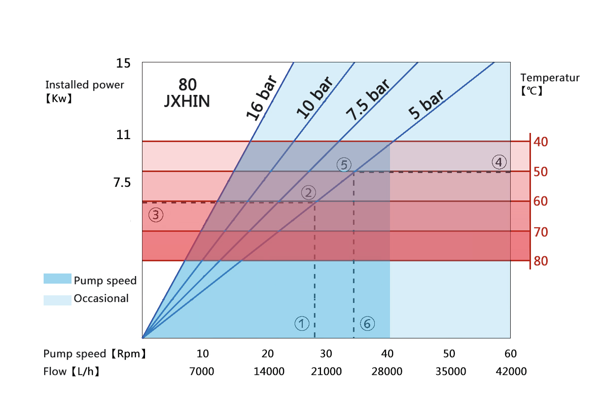 1492695765253290.jpg jx80參數(shù).jpg