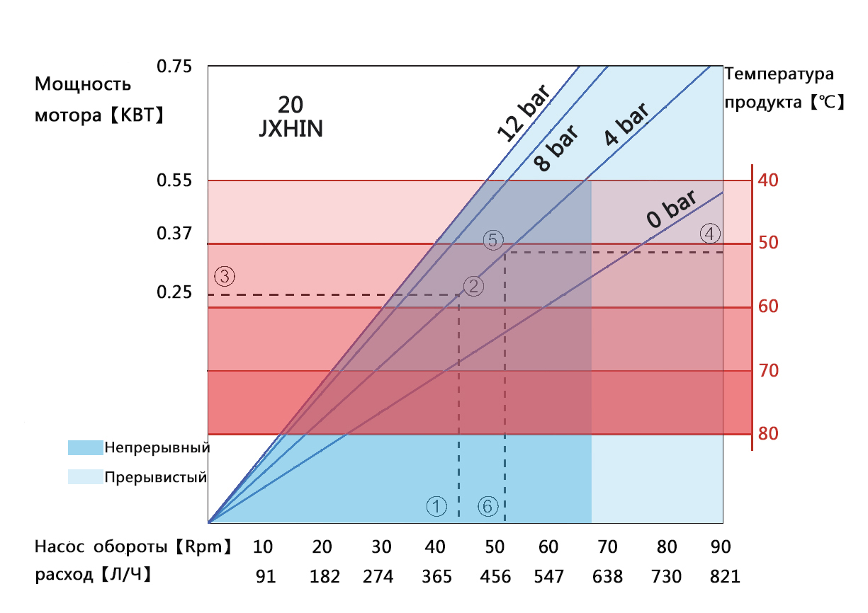 1493213243605577.jpg jx20參數(shù).jpg