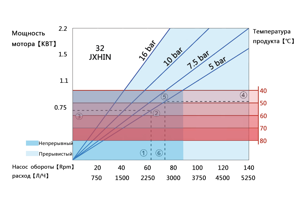 1493213516961781.jpg jx32參數(shù).jpg