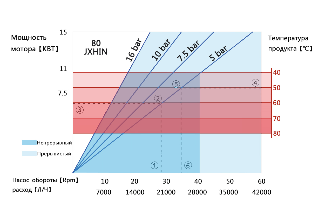 1493214215759424.jpg jx80參數(shù).jpg