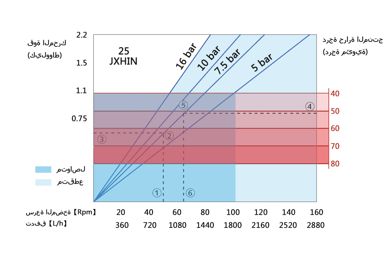 1493297648101458.jpg JX25參數.jpg