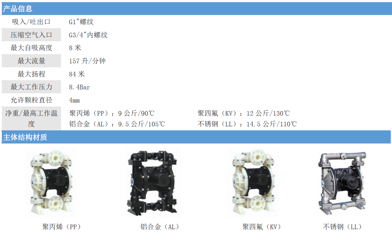 1565088392807661.png 1565087794(1).png