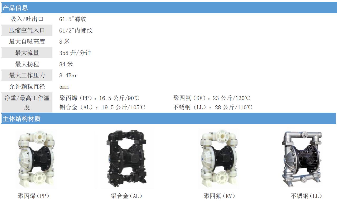 1565090541763144.png 1565090060(1).png