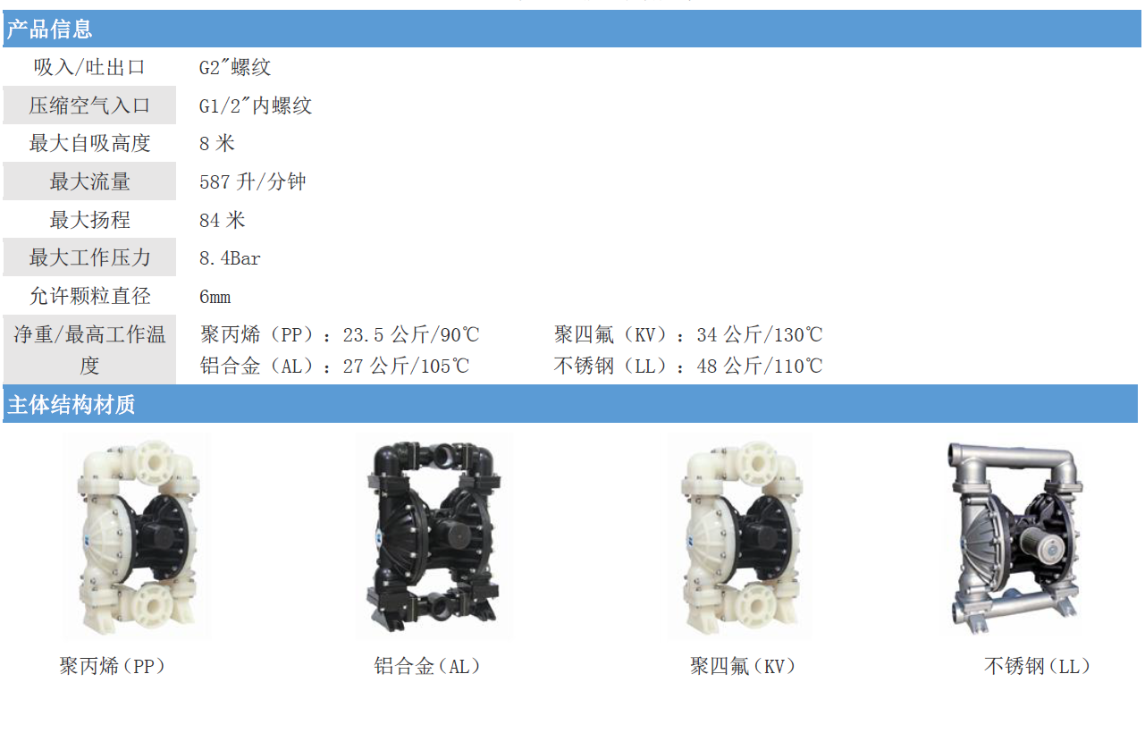 1565092138386471.png 1565091533(1).png