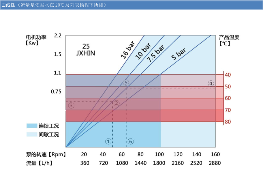 1676104754705126.png 1652442974112091.png