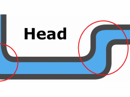 如何閱讀泵的性能曲線？